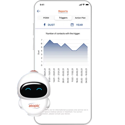 Access to AtopicApp